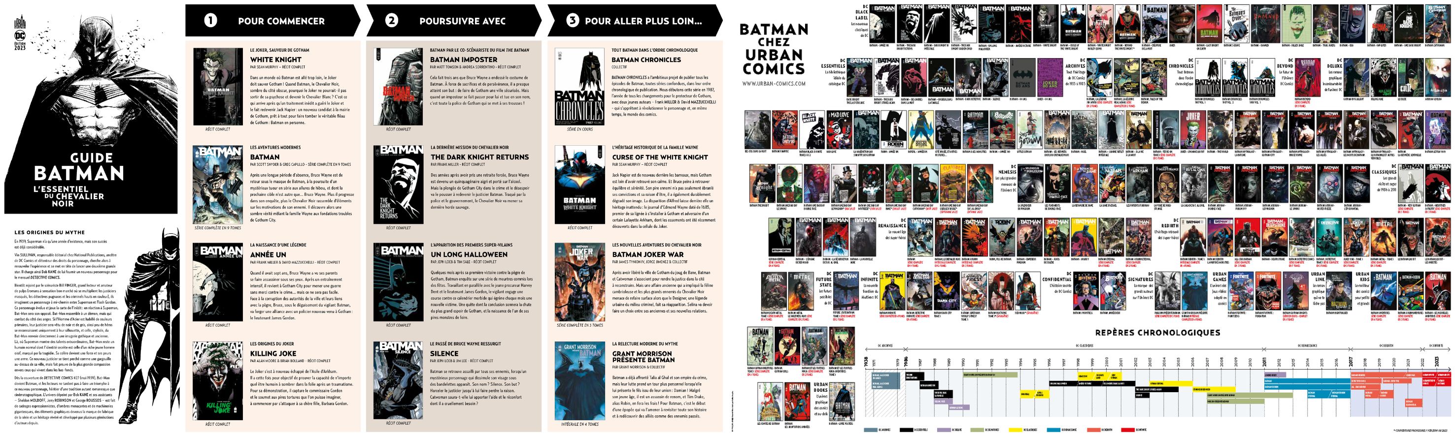 GUIDE-BATMAN-2023