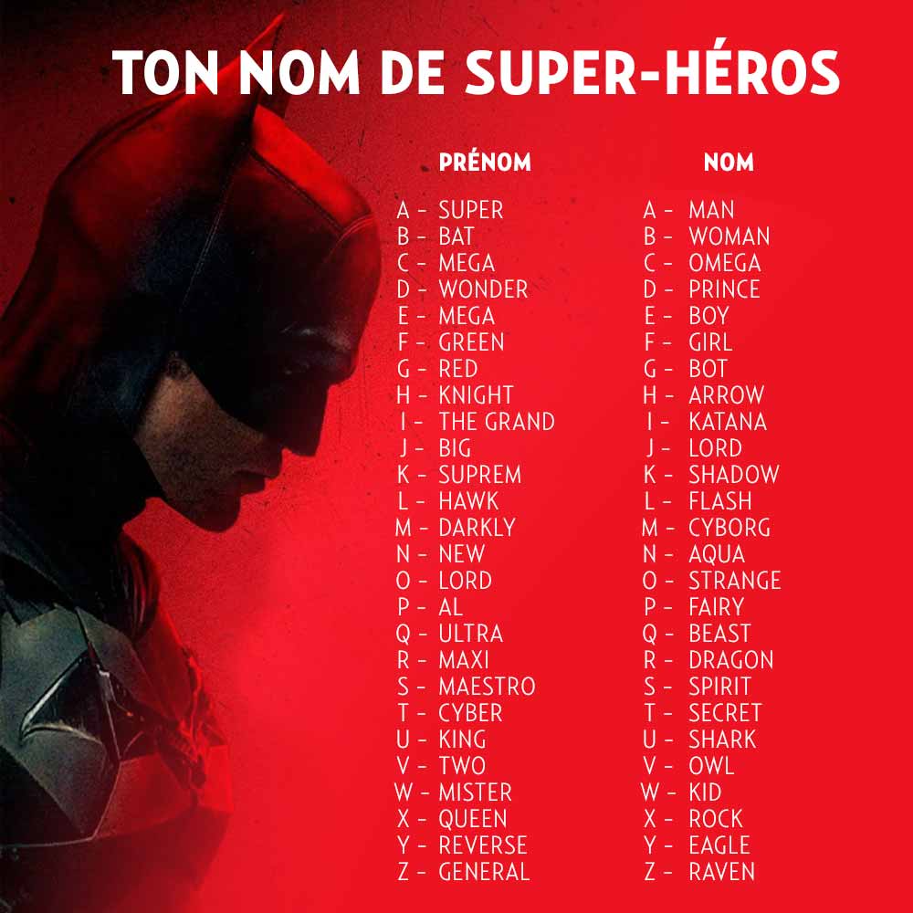 Quel Nom De Super Heros Auriez Vous Quel Nom De Super Heros Auriez Vous