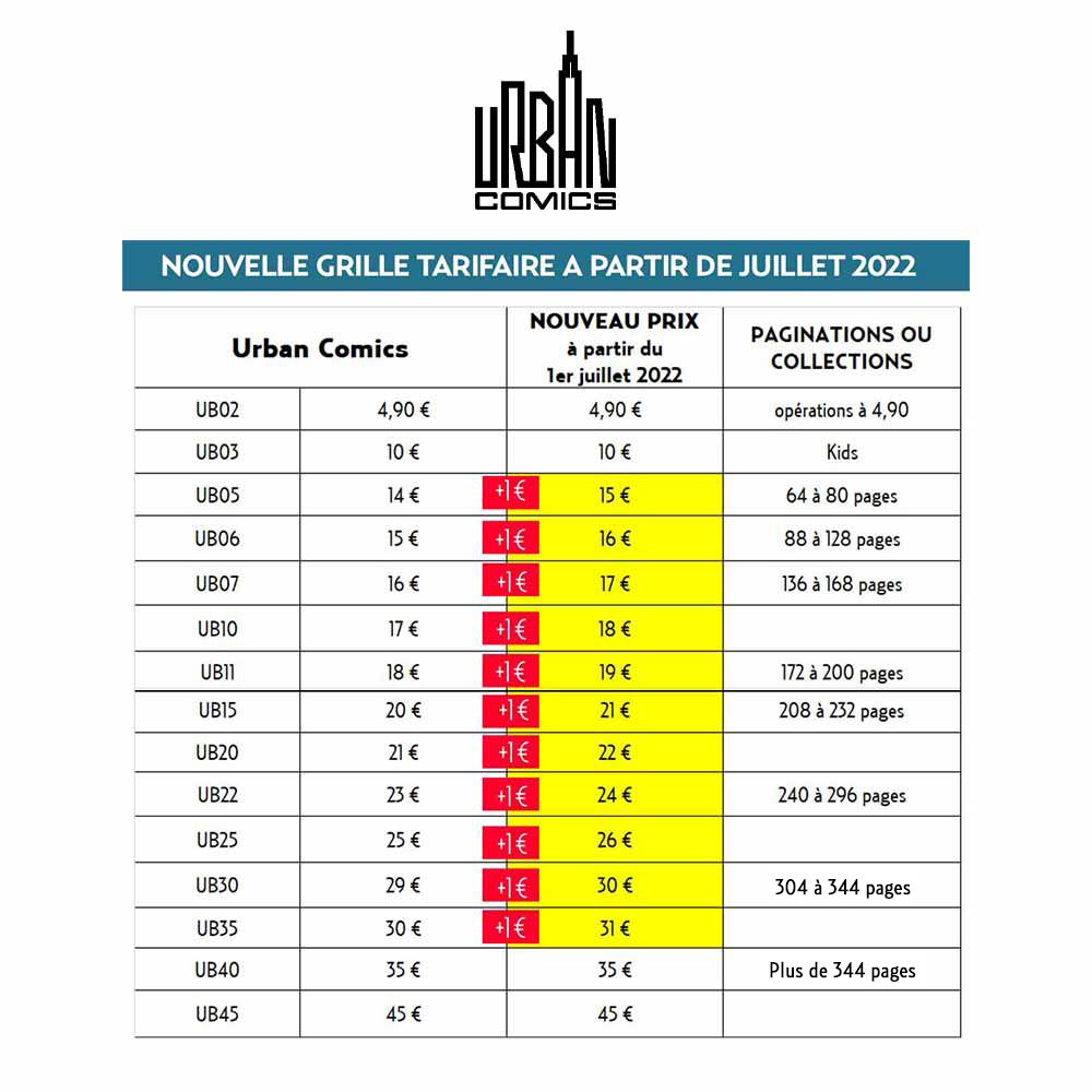 La grille tarifaire de 2022 Urban Comics